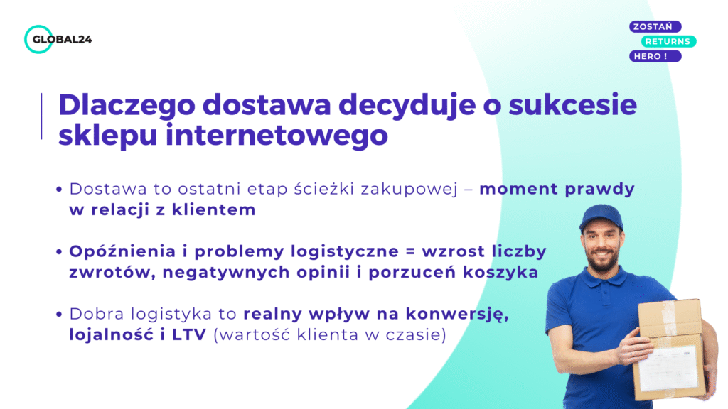 Dlaczego dostawa decyduje o sukcesie cross-border hiszpania