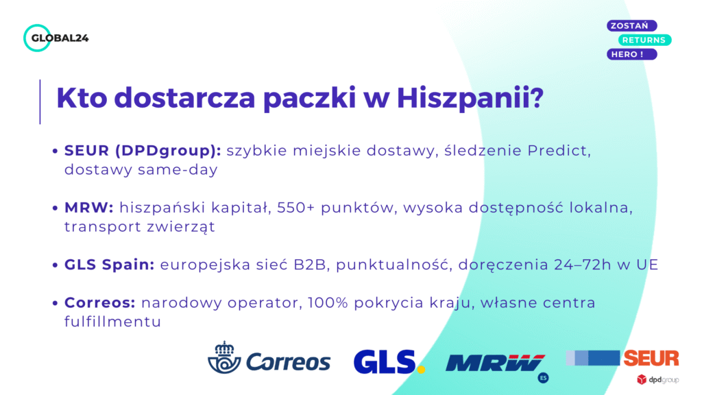 Kto dostarcza paczki w hiszpanii