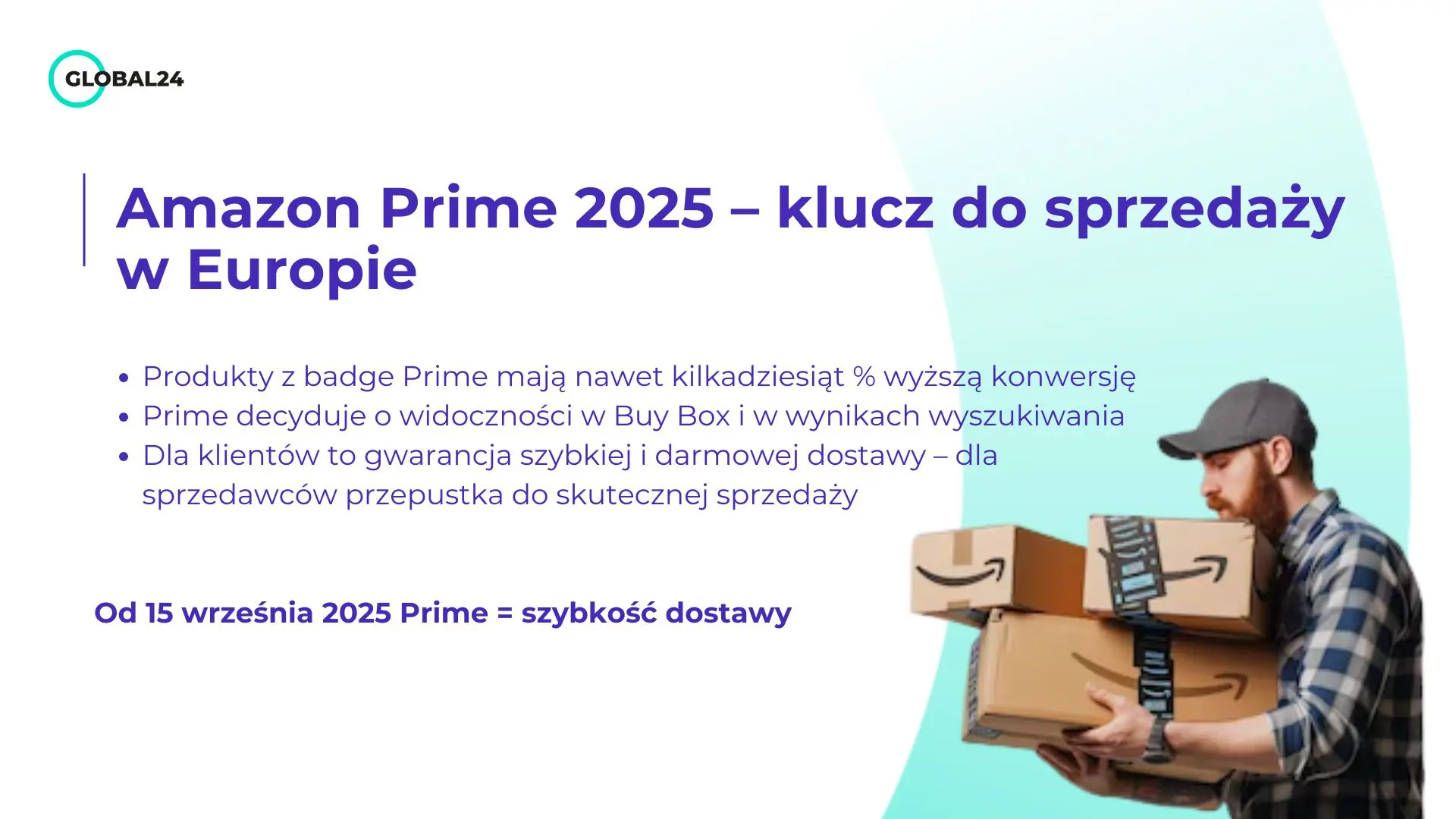 Amazon Prime 2025