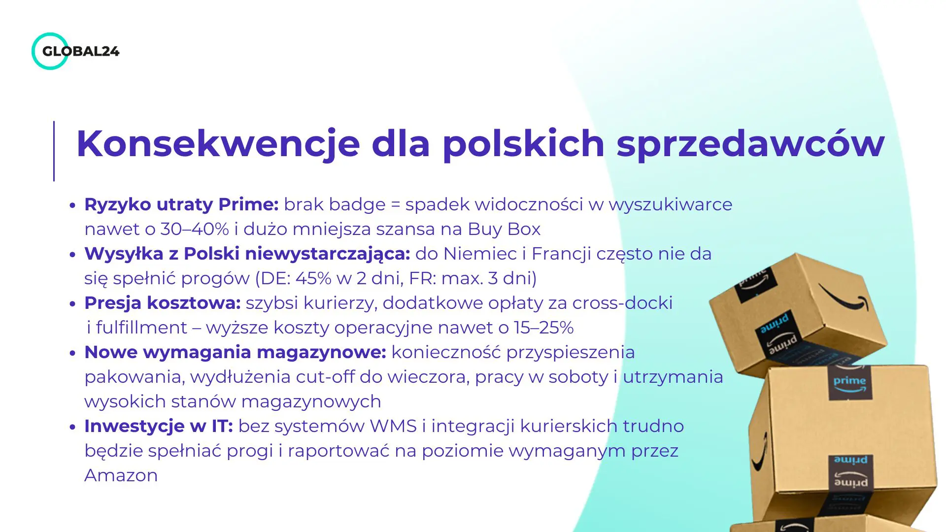 Konsekwencje dla Polskich sprzedawców