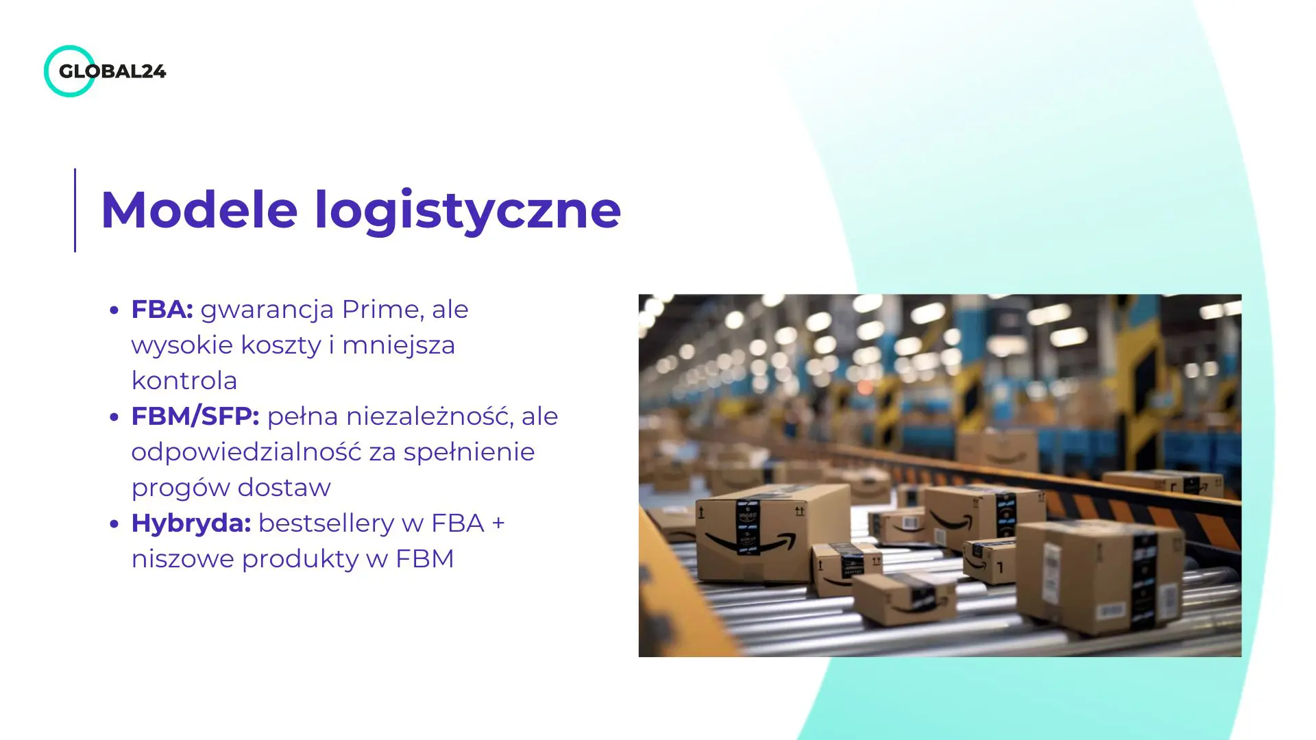 Modele logistyczne