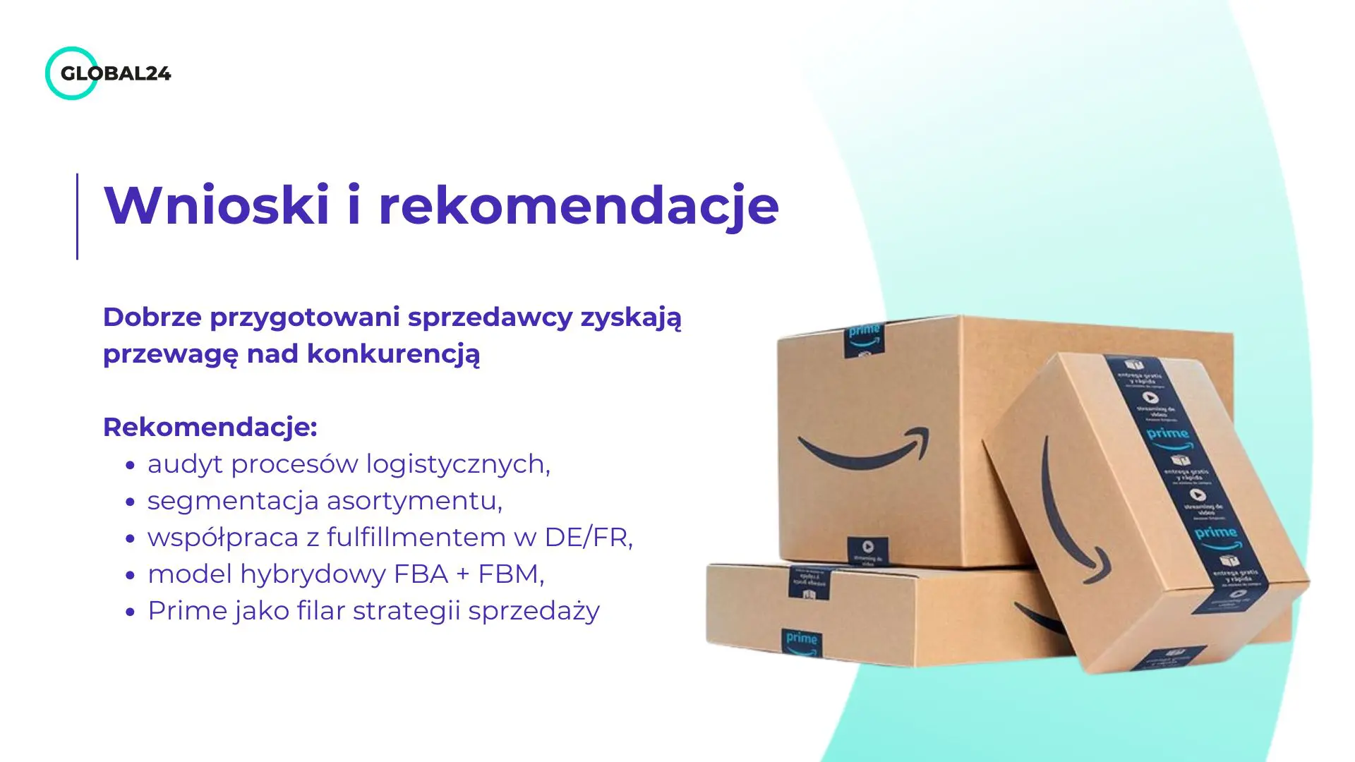 Wnioski i rekomendacje 