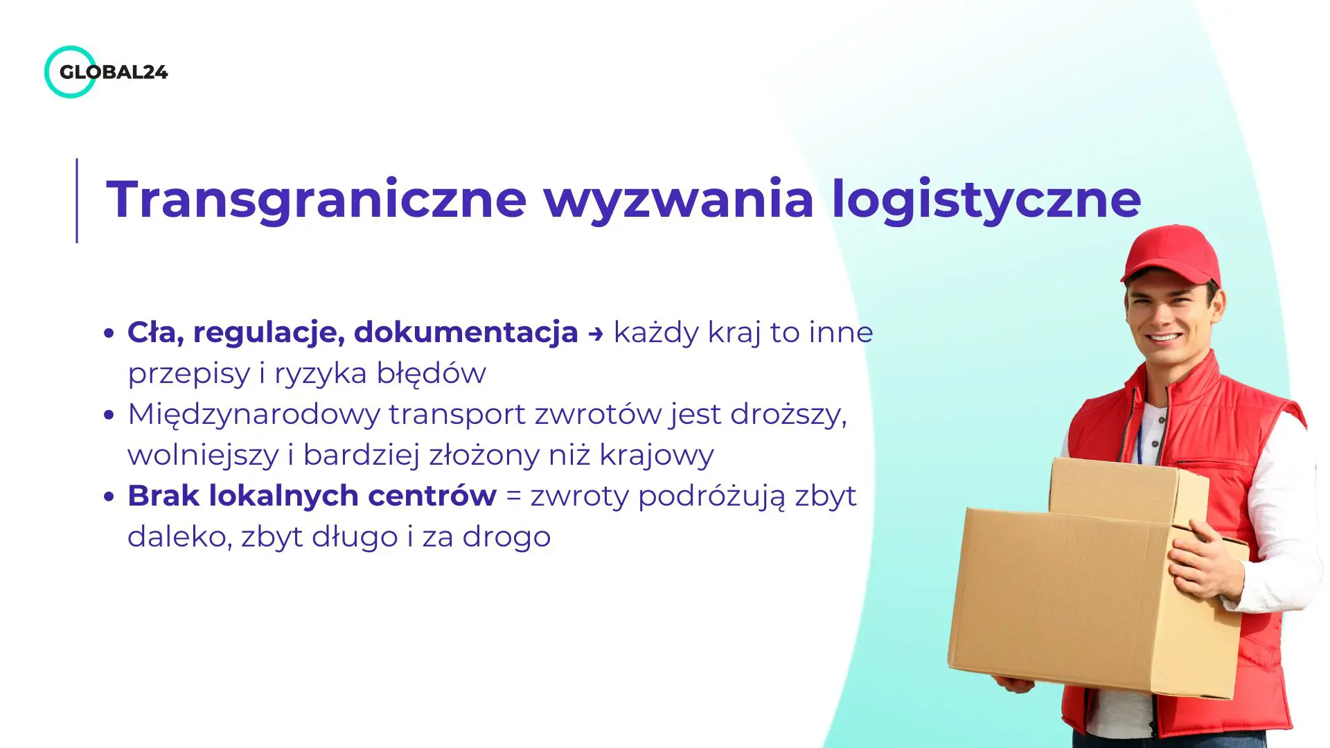 wyzwania logistyczne