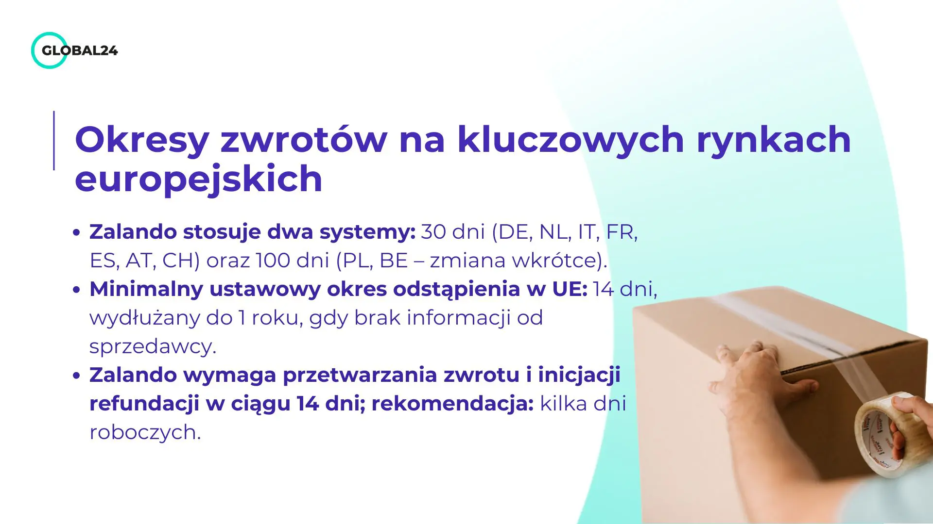 Okresy zwrotów w krajach Zalando