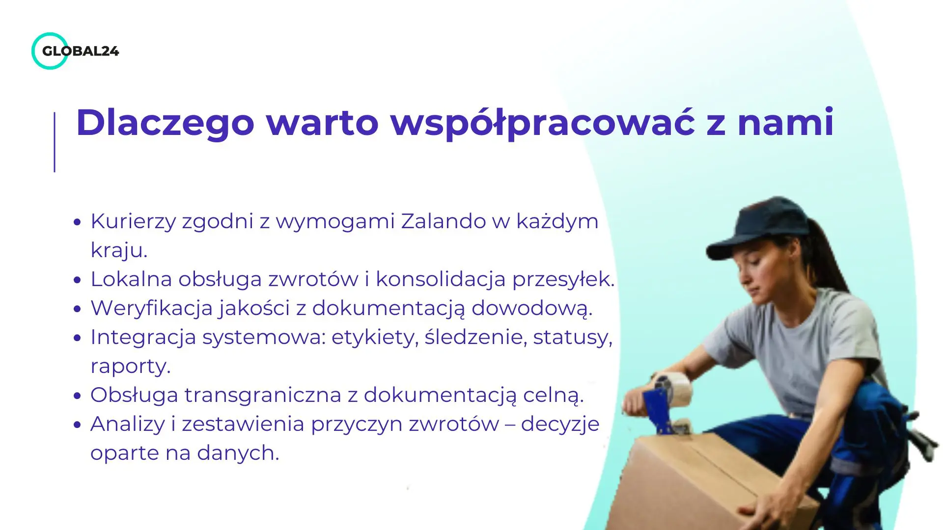 Nowa era zwrotów: Skrócenie okresu z 100 do 30 dni