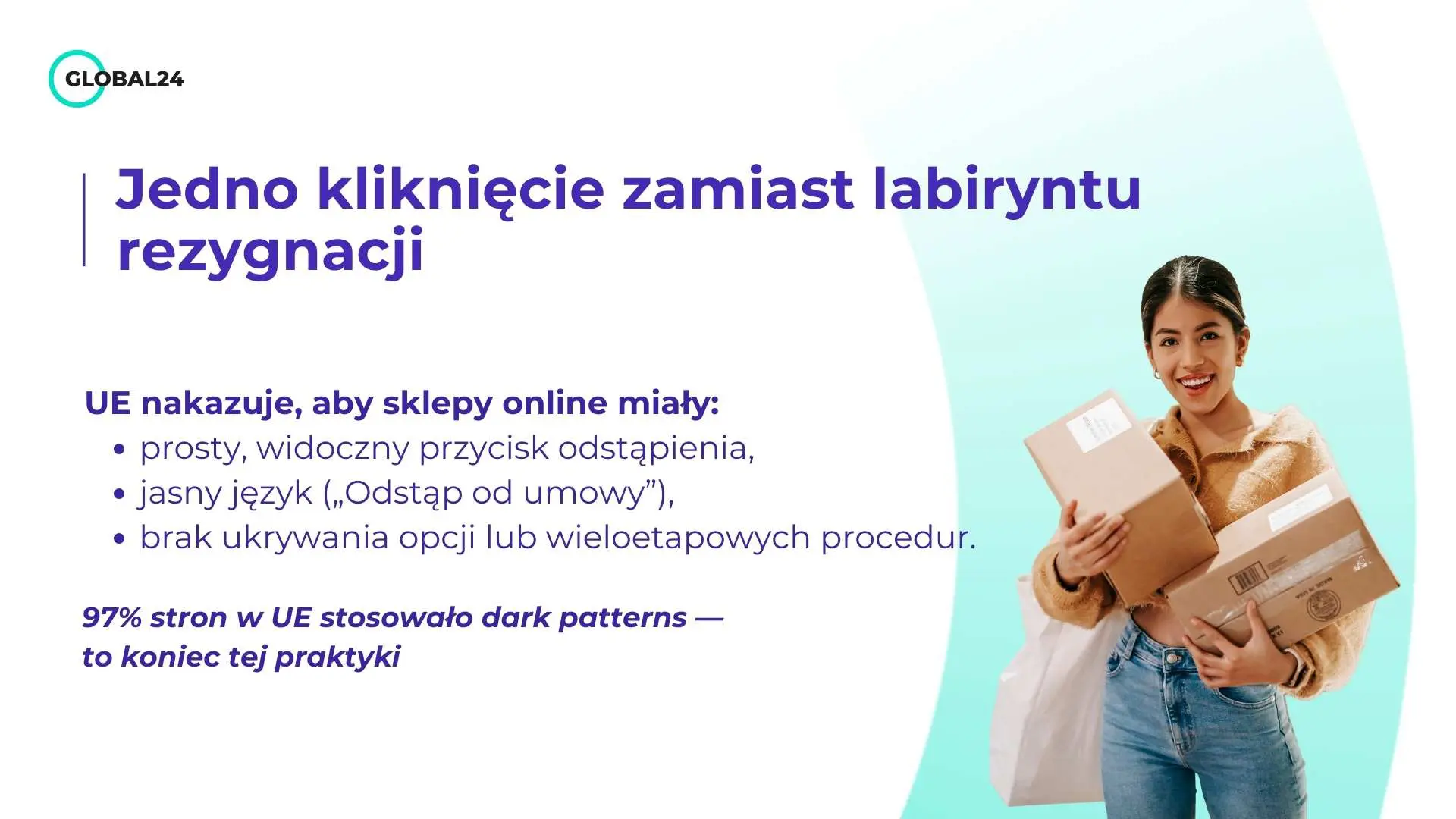 Zwroty jednym kliknięciem