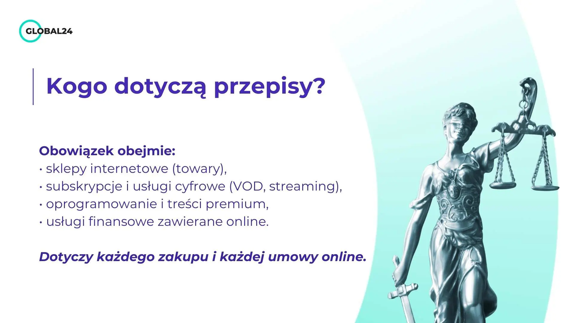 Zwroty jednym kliknięciem