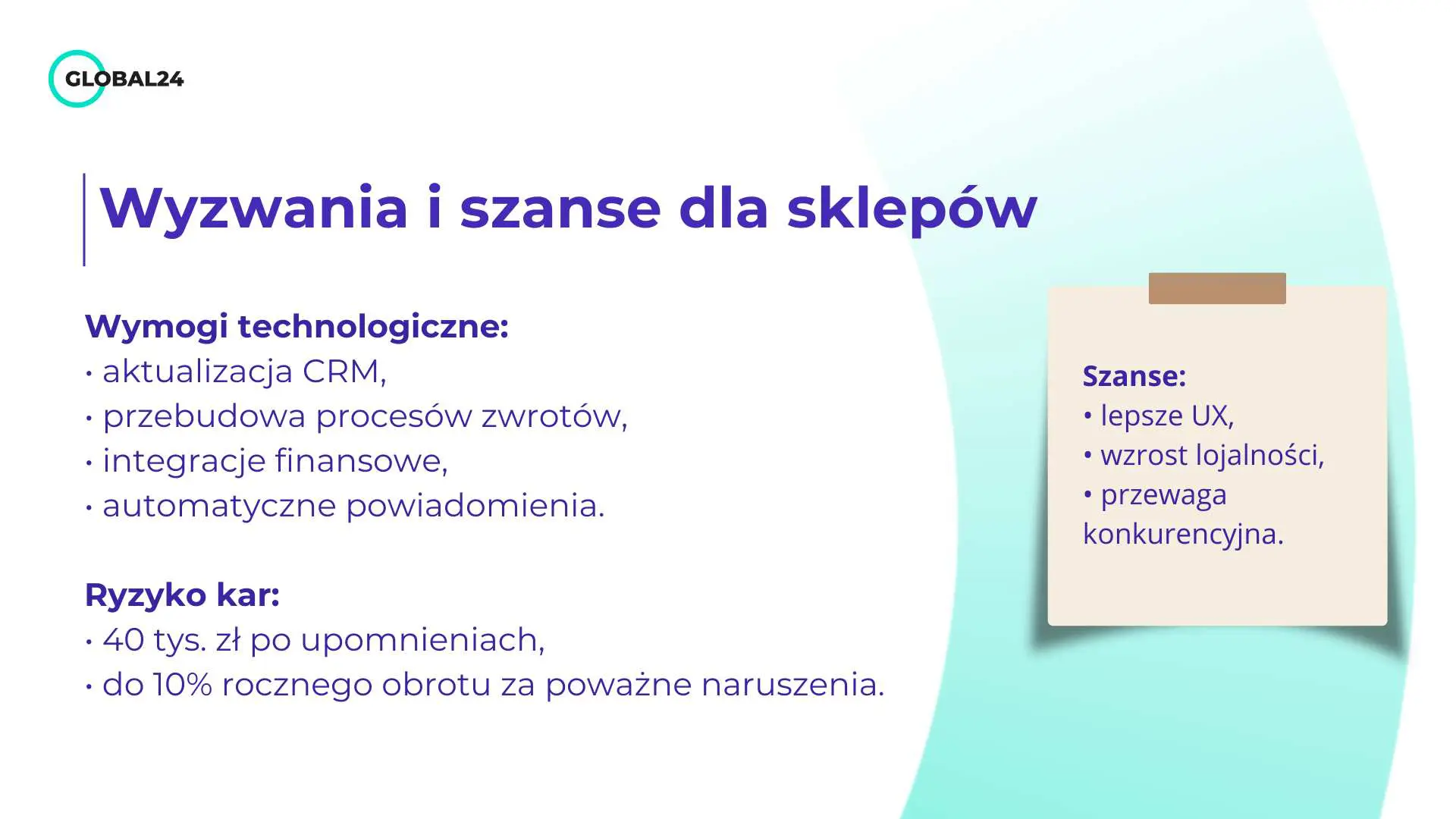 zwroty jednym kliknięciem