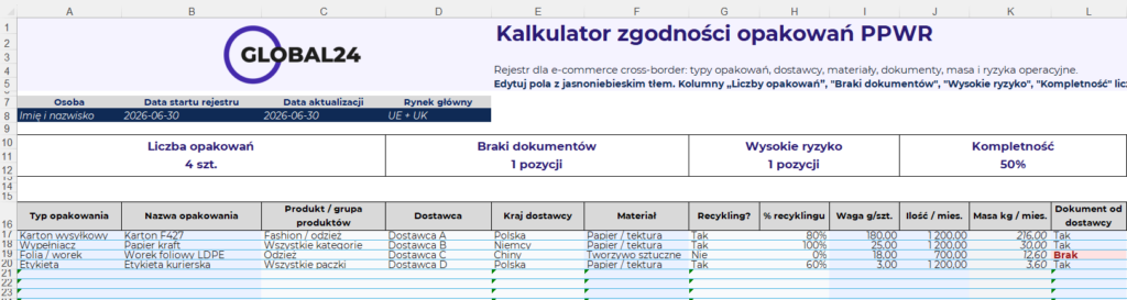 Kalkulator PPWR