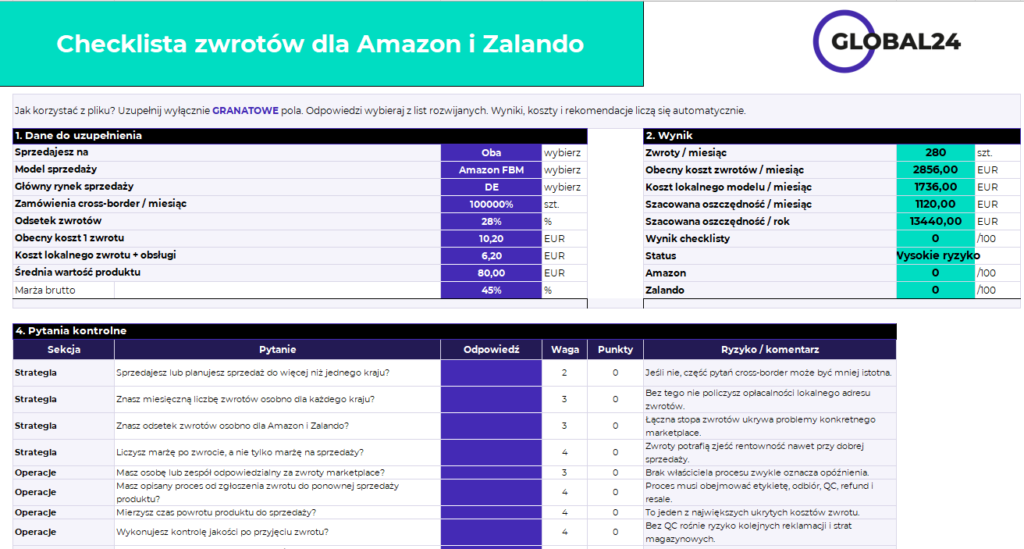 Checklista - Czy Twoje zwroty są gotowe na Amazon i Zalando