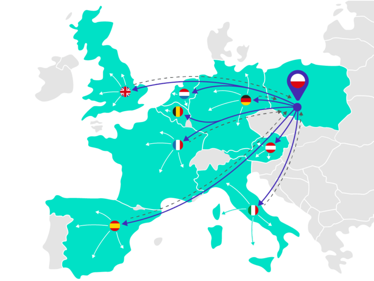 Podsumowanie cross-border e-commerce 2022