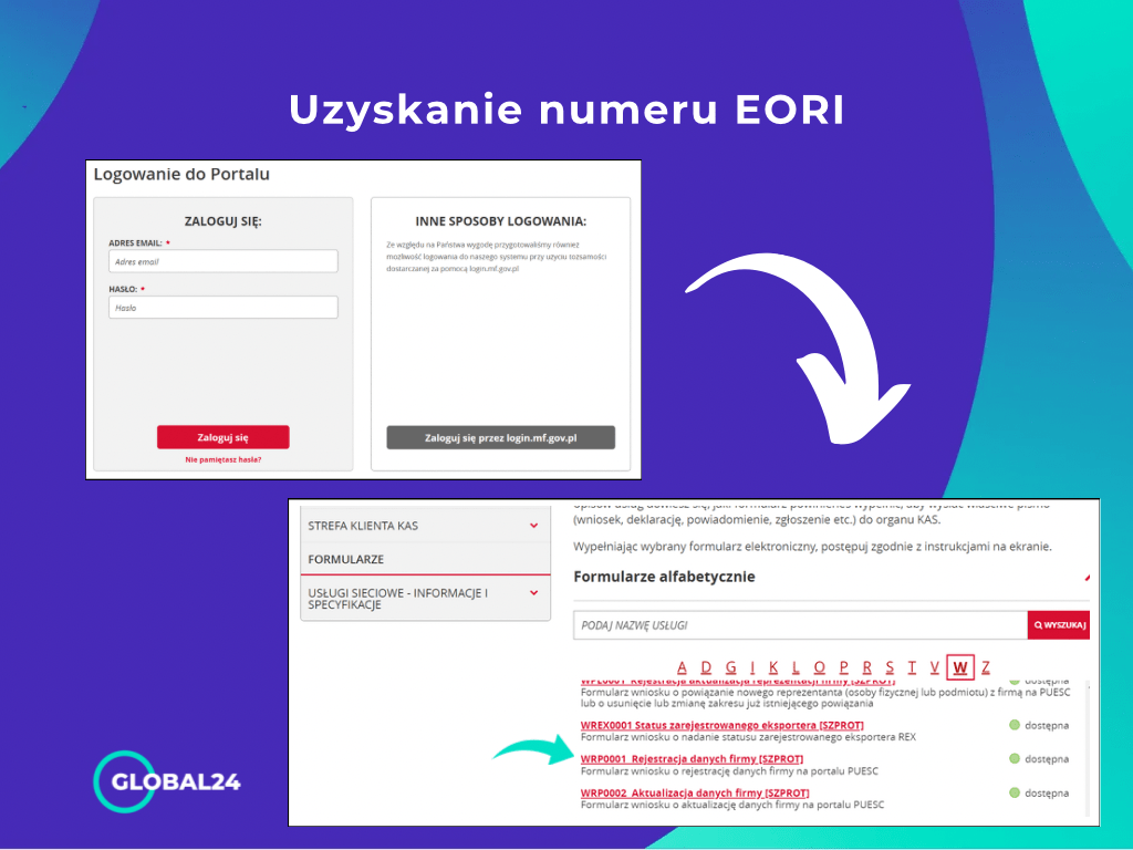 Jak uzyskać numer EORI_ Wysyłka Ukraina