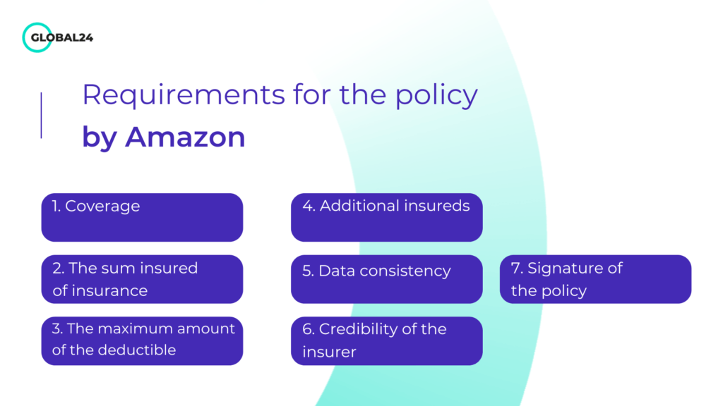 Requirements for the policy by Amazon