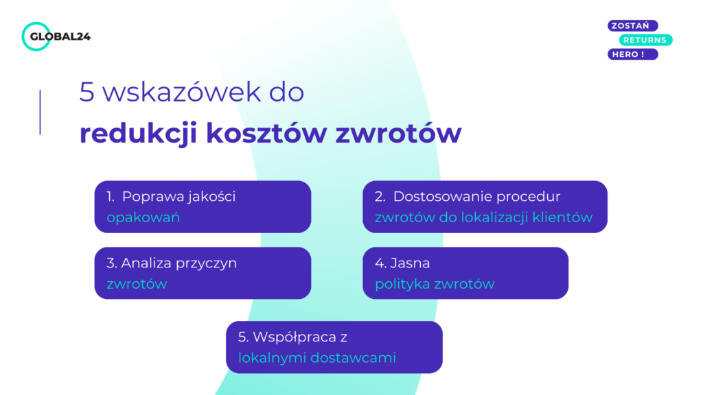 5 wskazówek do redukcji kosztów zwrotów