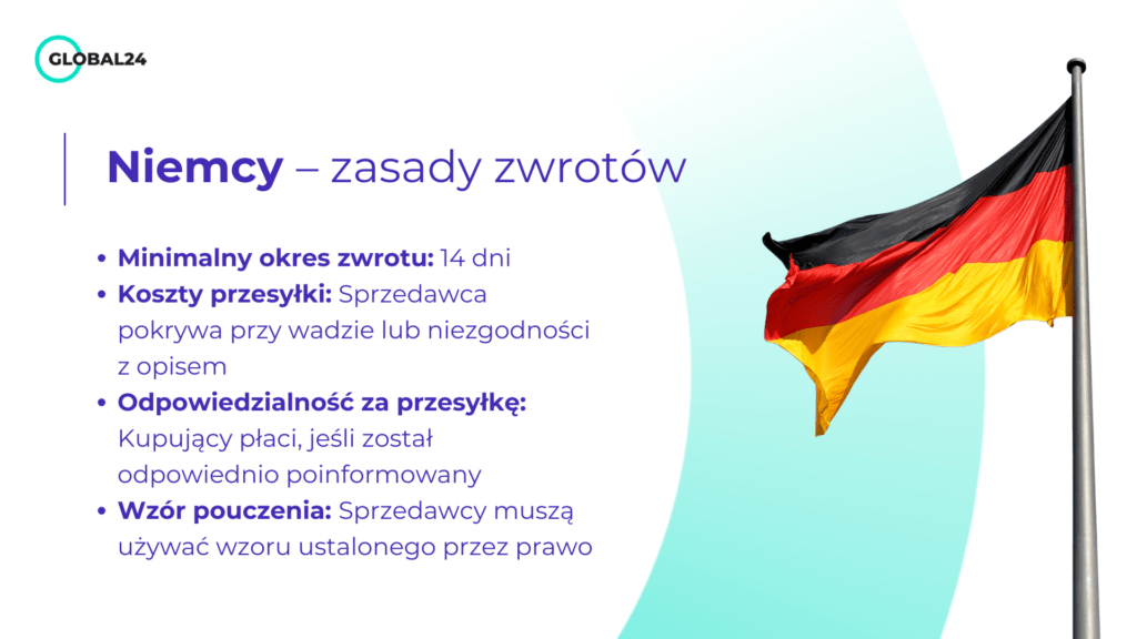 Niemcy i zasady zwrotów w ecommerce