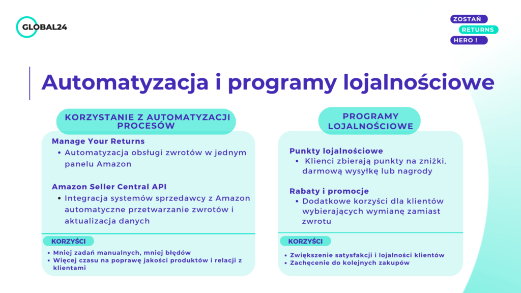 Automatyzacja i programy lojalnościowe