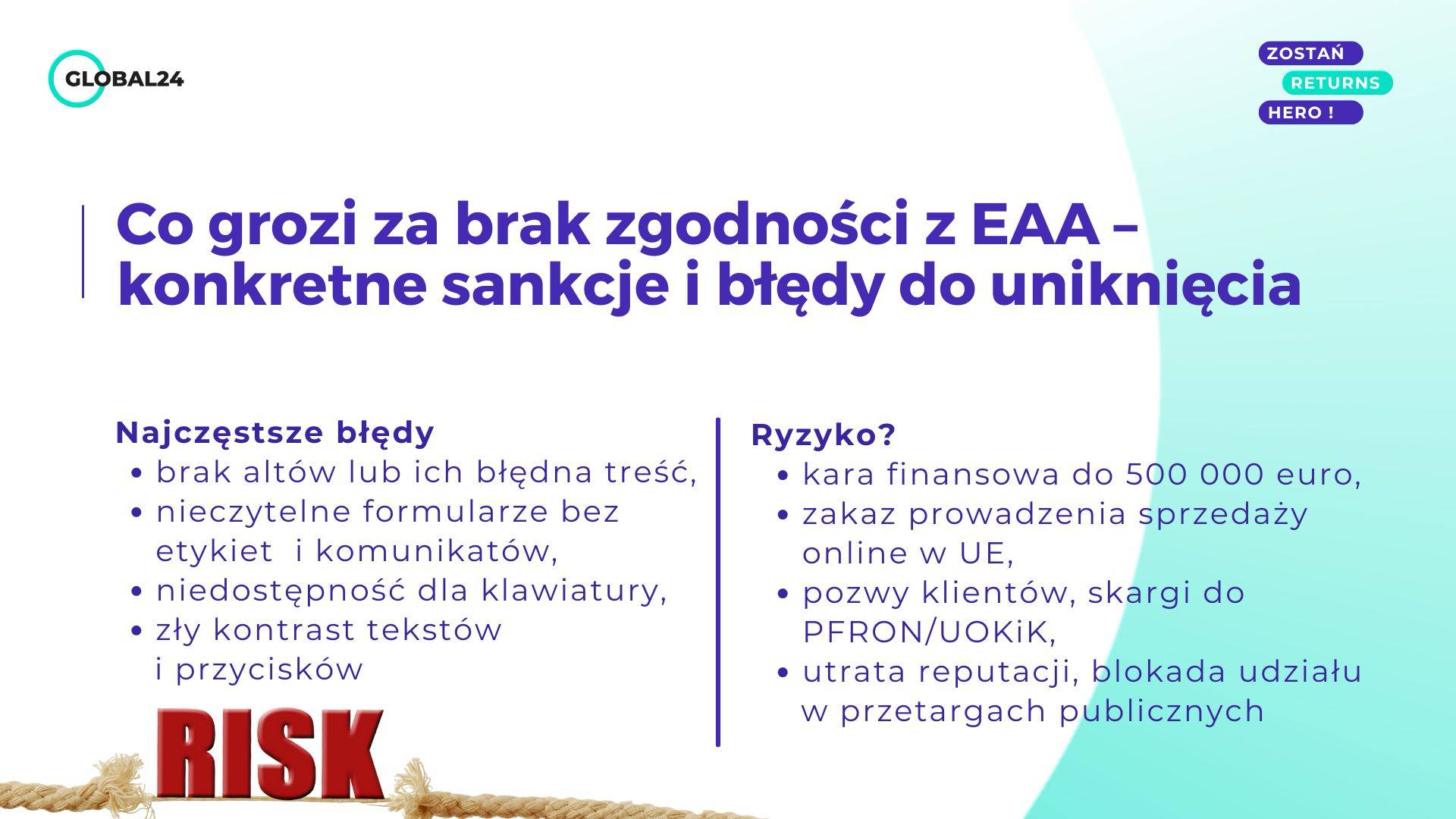 Co grozi za brak zgodności z EAA – konkretne sankcje i błędy do uniknięcia 