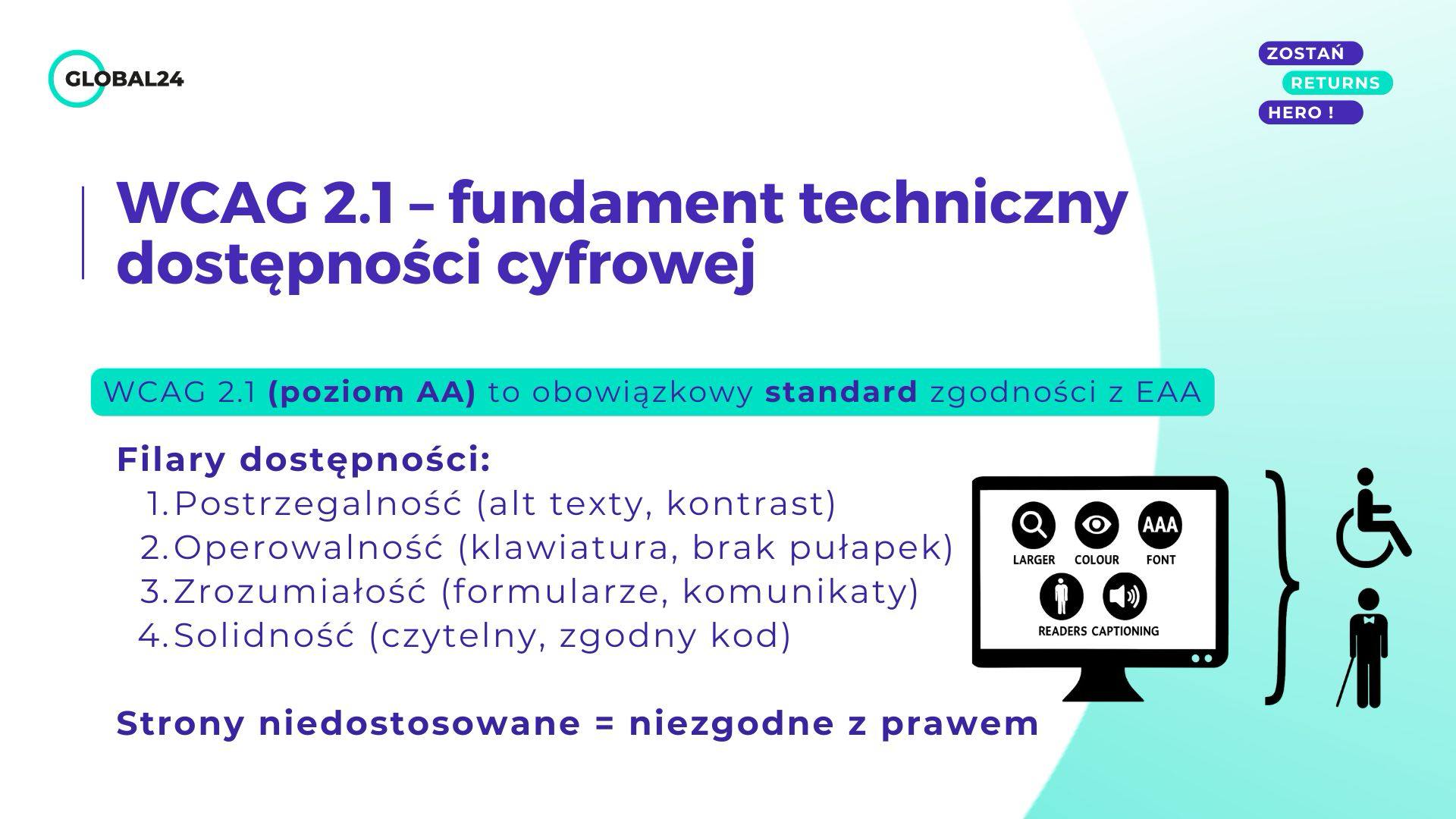 WCAG 2.1 – fundament techniczny dostępności cyfrowej