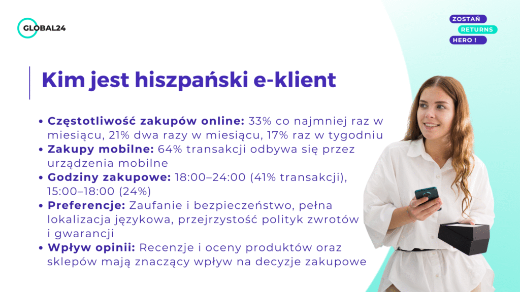 Hiszpania kim jest hiszpanski eklient