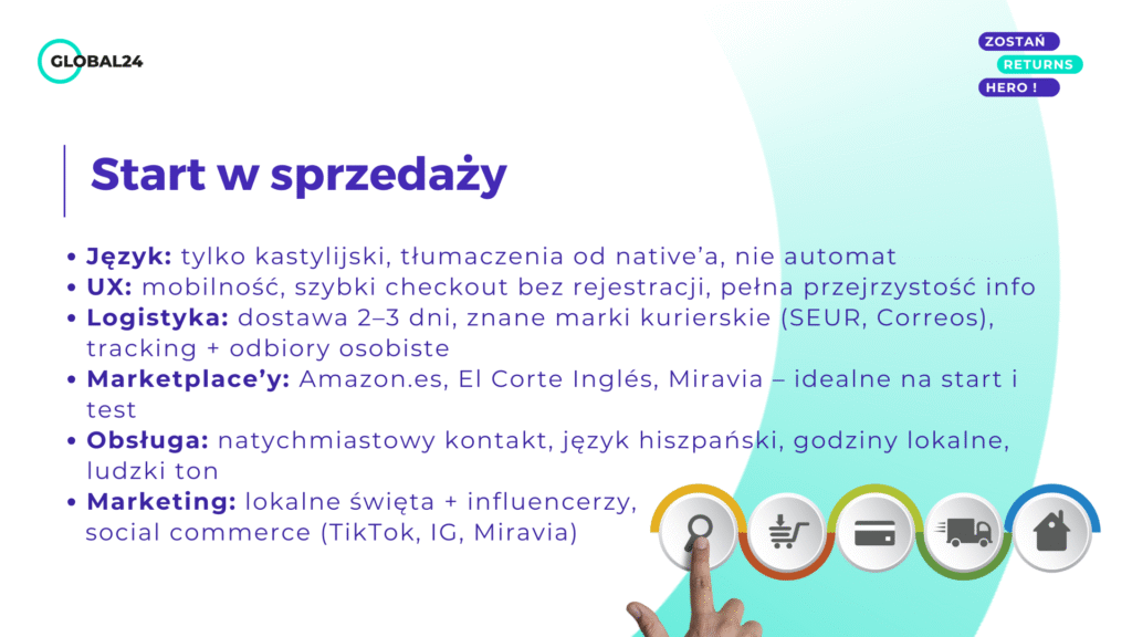 Hiszpania start w sprzedazy
