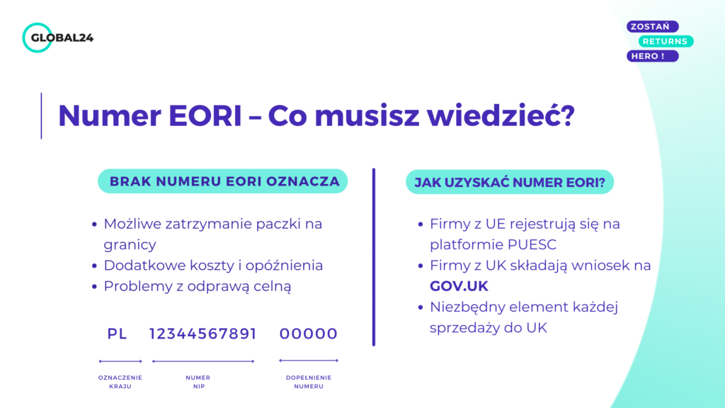 Numer EORI - sprzedaż Wielka Brytania