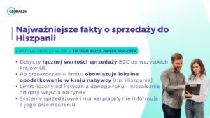 Najważniejsze fakty o sprzedaży do Hiszpanii