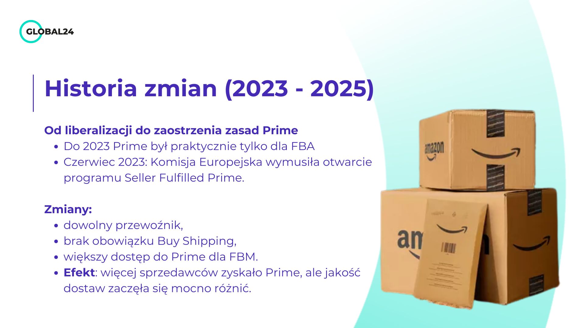 Historia zmian Amazon